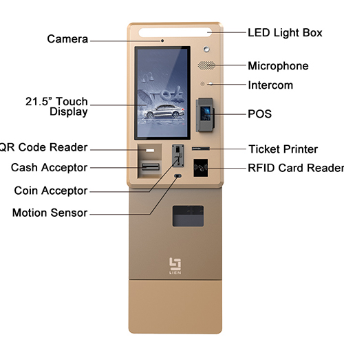 Durability and Weatherproofing Analysis for This Outdoor Kiosk